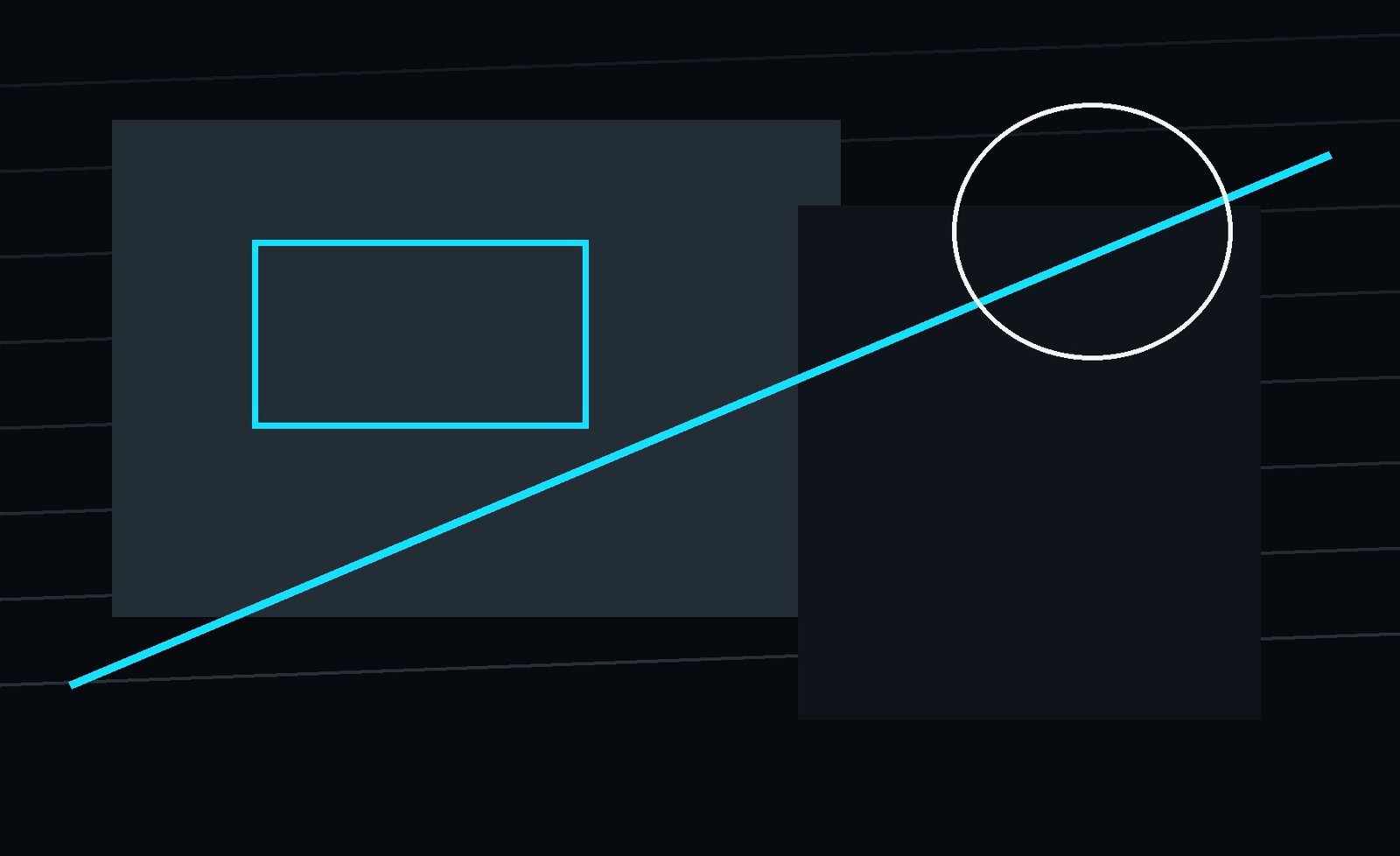 Business intelligence rail visualization