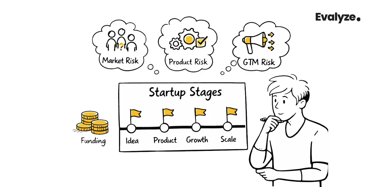 Case Study: How a Small Startup Scaled to Six Figures