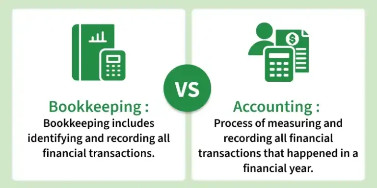 Difference Between Bookkeeping and Accounting Explained