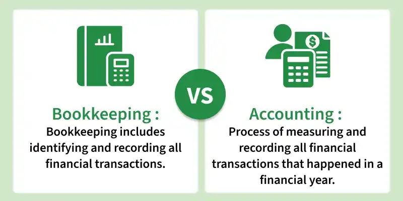 Difference Between Bookkeeping and Accounting Explained