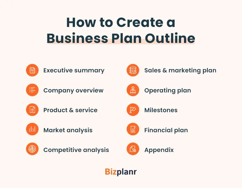 How to Build a Business Plan That Actually Works